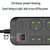 T17 3000W High-power 24-hour Smart Timing Socket QC3.0 USB Fast Charging Power Strip Socket , Cable Length: 2m, UK Plug(Black)