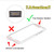 10 PCS Earpiece Speaker for ZTE Blade V10 Vita