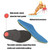 1 Pair Flat Foot Inner Horoscope Orthopedic Insole, Size: S 1 Pair Flat Foot Inner Horoscope Orthopedic Insole, Size: S
