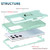For Samsung Galaxy S21 Ultra 5G 3 in 1 PC + TPU Phone Case with Ring Holder(Mint Green)