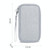 BUBM CDB-SC Double Layer Data Cable Power Bank Storage Bag(Gray)