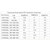 Triangular Concave Bottom Silicone Prosthesis Breast Postoperative Compensatory Breast, Size:450g(Complexion)
