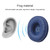 2 PCS For JBL Tune 600BTNC / T500BT / T450BT Earphone Cushion Cover Earmuffs Replacement Earpads with Mesh(White)