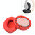 2 PCS For Beats Studio 2.0 / 3.0 Headphone Protective Cover Ice Gel Earmuffs(Red)