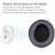 2 PCS For Razer Kraken 7.1 V2 Pro Headphone Cushion Sponge Black Net Cover Earmuffs Replacement Earpads