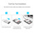 ORICO 2139C3-G2 SATA 2.5 inch USB3.1 Gen2 USB-C / Type-C Interface Transparent Hard Drive Enclosure, Support Storage Capacity: 4TB