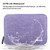 HAWEEL 7.9 inch Sleeve Case Zipper Briefcase Carrying Bag, For iPad mini 4 / iPad mini 3 / iPad mini 2 / iPad mini, Galaxy, Lenovo, Sony, Xiaomi, Huawei 7.9 inch Tablets(Purple)