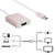 10cm USB-C / Type-C 3.1 to HDMI Adapter Cable, For Galaxy S8 & S8 + / LG G6 / Huawei P10 & P10 Plus / Xiaomi Mi6 & Max 2 and other Smartphones(Gold)