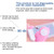 Angel Wing Anti-rape Device Personal Alarm, Self-defense Defend Wolf, Mini Alarm with 90dB Alarm Sound for Girl and Kids(Pink)