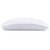 2.4GHz Wireless Ultra-thin Laser Optical Mouse with USB Mini Receiver, Plug and Play(White)