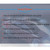 For Perodua Axia TROS TS-6Drive Potent Booster Electronic Throttle Controller