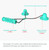 Dog Toy Double Suction Cup Pull Rope Molar Teeth Bite-Resistant Tooth Cleaning Stick Pet Supplies(Green)