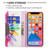 For iPhone 13 mini Colored Drawing Pattern Invisible Magnetic Horizontal Flip PU Leather Case with Holder & Card Slots & Wallet (Sun Flower)