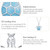 S925 Sterling Silver Blue Turtle Women Nacklace Jewelry