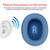 For JBL Everest Elite 750NC Headphones Imitation Leather + Foam Soft Earphone Protective Cover Earmuffs, One Pair(Blue)