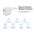 5V 2A High Quality EU Plug USB Charger Adapter(White)