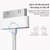 2m 30 Pin Data Sync Cable For iPhone 4 & 4S, iPhone 3GS / 3G, iPad 3 / iPad 2 / iPad(White)