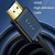 Jasoz HDMI High-Definition Projector Computer Video Cable Oxygen-Free Copper Core, Cable Length: 20m