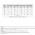 Girls One-shoulder Pleated Flared Sleeve Shorts Three-piece Suit (Color:White Size:110cm)