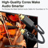 3m Digital Optical Audio Output/Input Cable Compatible With SPDIF5.1/7.1 OD5.0MM(Black)