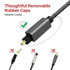 15m Digital Optical Audio Output/Input Cable Compatible With SPDIF5.1/7.1 OD5.0MM(Gray)