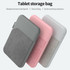 7.9-8.4 inch Universal Sheepskin Leather + Oxford Fabric Portable Tablet Storage Bag(Pink)