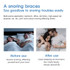 YJK100 Silicone + ABS Stop Snoring Device Anti Snore (White)