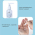 SY1039 Cartoon Travel Bottles Set Cosmetic Dispensing Bottles / Set