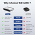 WAVLINK NU516U1 USB2.0 Wireless Printer Server With 10 / 100Mbps LAN / Bridge WiFi(EU Plug)