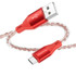Borofone BX96 USB to Micro USB Silicone Charging Data Cable, Length: 1m(Red)