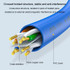 JINGHUA Category 6 Gigabit Double Shielded Router Computer Project All Copper Network Cable, Size: 5M(Blue)