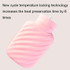 Imitation Rabbit Fur Water-filled PVC Explosion-proof Hot Water Bag for Cold / Hot Compresses, Color: Pink 500ml