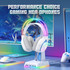 ONIKUMA X22 USB + 3.5mm Colorful Light Wired Gaming Headset with Mic(White)