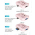3 In 1 Type-C Docking Station USB Hub For IPad / Phone Docking Station, Port: 3A USB3.0+USB2.0 x 2 Pink