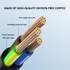 For Dyson Supersonic Hair Dryer Power Line 220V EU Plug 3.3m