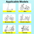 Electric Vehicle Portable Hanging Bag Waterproof Bicycle Front Storage Bag Stroller Pocket, Color: No Pattern