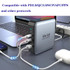 GAN 140W PD65W / PD20W / QC3.0 USB Five Port Laptop Adapter, Plug:AU Plug