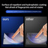 For Samsung Galaxy S22+ 5G 2pcs 0.16mm 9H Nanoglass Fingerprint Unlock Screen Film with 2pcs Lens Film