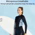 DIVE & SAIL Ladies Summer Thin Wetsuit Breathable Sunscreen Long Sleeve Quick Dry Swimsuit, Size: M(Navy Blue)