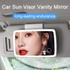 Car Sun Visor LED Light Cosmetic Mirror(White)