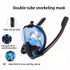 Snorkeling Mask Double Tube Silicone Full Dry Diving Mask Adult Swimming Mask Diving Goggles, Size: S/M(White/Blue)