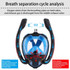 Snorkeling Mask Double Tube Silicone Full Dry Diving Mask Adult Swimming Mask Diving Goggles, Size: S/M(White/Blue)