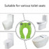 Frog-Shaped PP Material Environmental Protection Children Travel Portable Toilet Seat(Green)