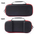 For Steam Deck Game Console Storage Bag Waterproof and Drop-proof with Interlayer(Black)
