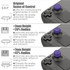 For Steam Deck Game Console Joystick Cap Set Anti-skid Combination Button Cap(Purple)