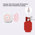 TY-GSA-87 Smart Home WIFI Gas Detector, Specification: EU Plug