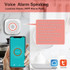 TY-GSA-87 Smart Home WIFI Gas Detector, Specification: EU Plug