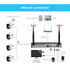 SriHome NVS002 1080P 6-Channel NVR Kit Wireless Security Camera System, Support Humanoid Detection / Motion Detection / Night Vision, US Plug