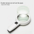 Handheld High-definition Lens with LED Light Reading and Maintenance Magnifying Glass for the Elderly, Style:95mm 10 Times