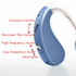 Wireless Stealth Rechargeable Hearing Aid For The Elderly Deaf